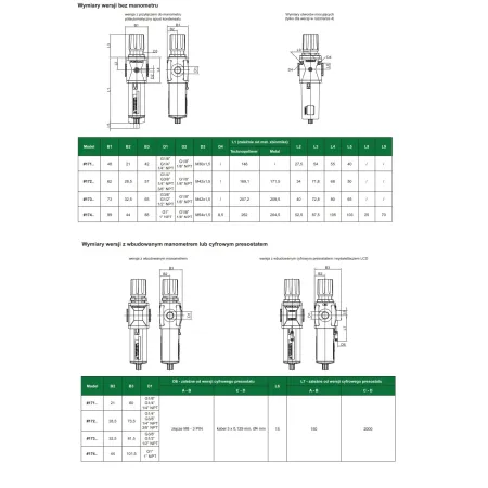 Filtroreduktor Pneumax T173BEMBD G 1/2 regulacja 0-12 bar, max 13 bar, 20 mikronów